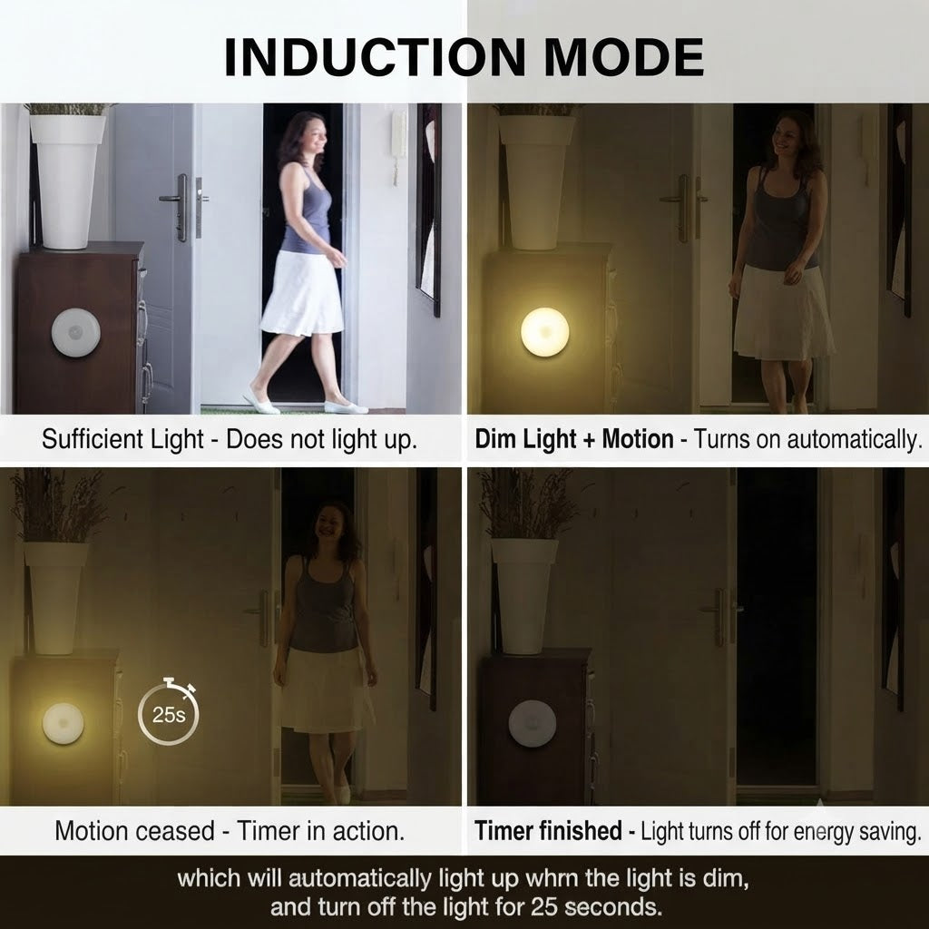 Wireless LED Motion Sensor Night Light – USB Rechargeable Magnetic Under-Cabinet Lamp & Smart Stairway Wall Light ( Pack of 2)
